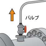 Valve01